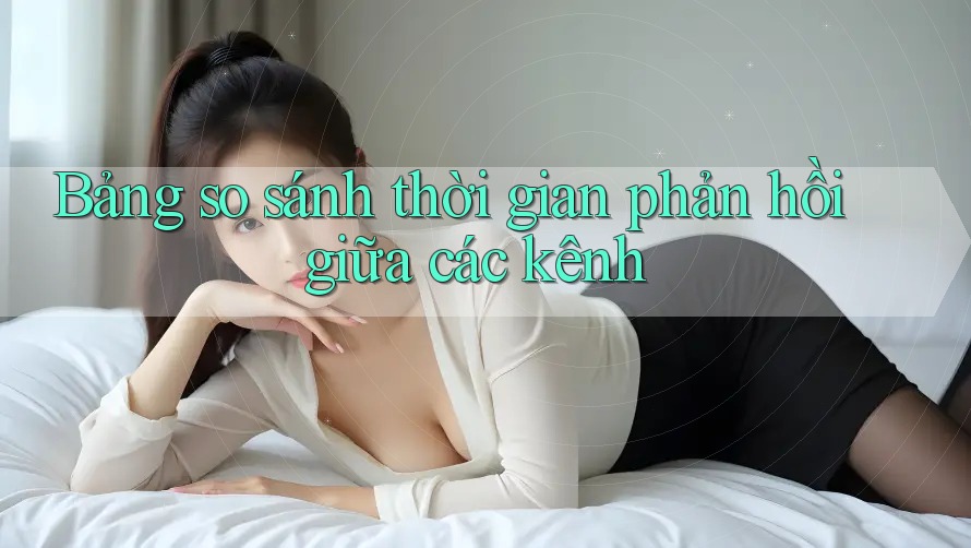 Bảng so sánh thời gian phản hồi giữa các kênh